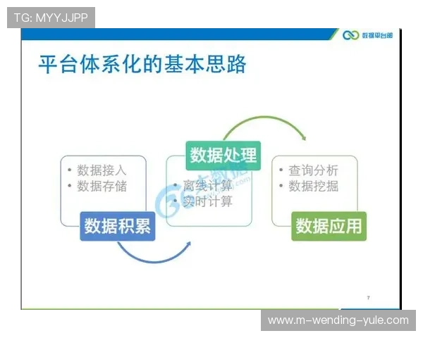 全球足球比分实时数据统计与赛事分析平台揭秘