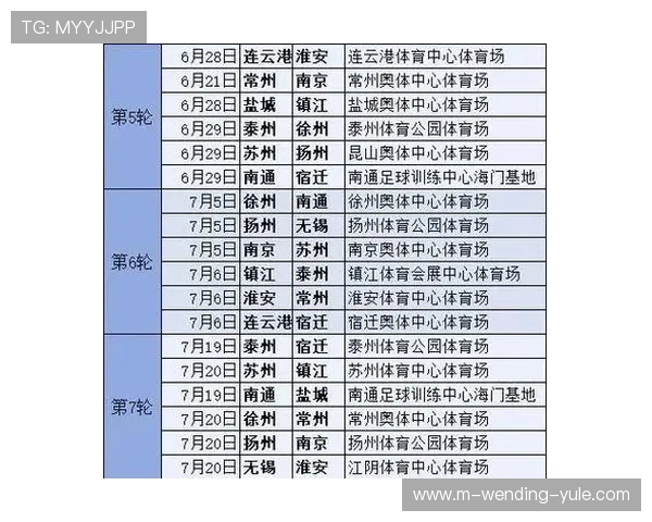 苏州超级联赛最新赛程全面更新及各队比赛时间安排