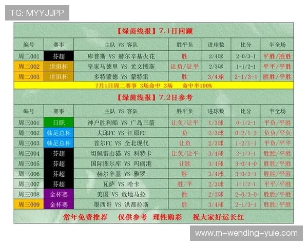 实时掌握绿茵赛场变化 足球比分查询的全新途径揭秘